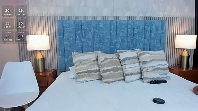 Snapshot of Ivi_Akina chatting on February 19, 6:27 pm Ivi Akina online show from February 19, 6:27 pm