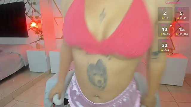 Snapshot of Megan_Thompsonn chatting on March 7, 12:23 pm Megan Thompsonn online show from March 7, 12:23 pm