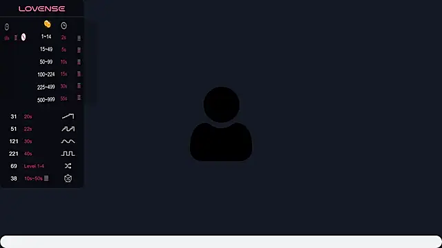 Avrilmoon online show from April 6, 12:06 am