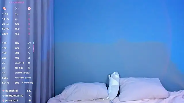 aneta alisha online show from February 20, 2:35 pm