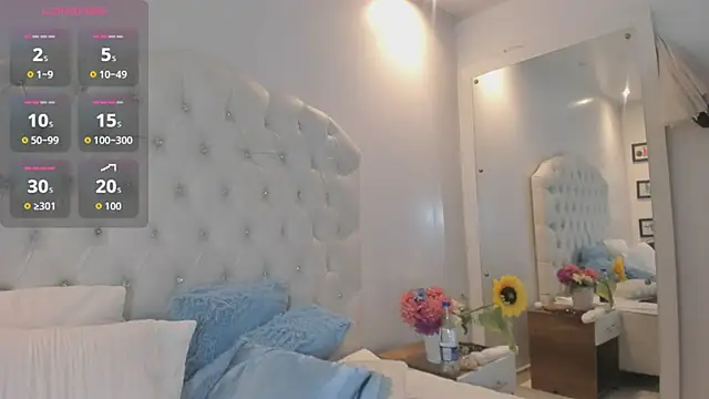 brithany rousee online show from December 1, 2:18 pm