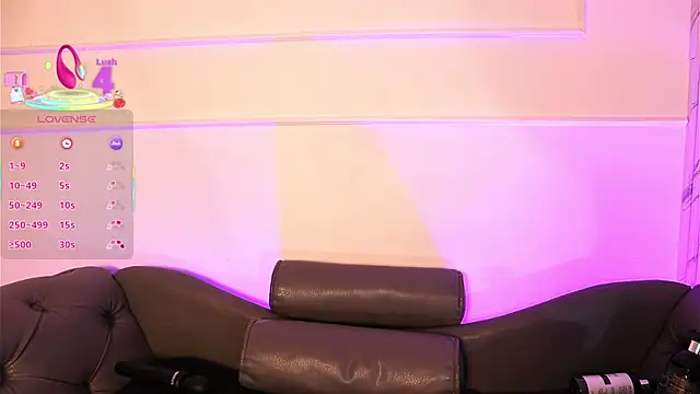 Snapshot of Sweet_Sammy_ chatting on March 20, 9:59 am Sweet Sammy online show from March 20, 9:59 am