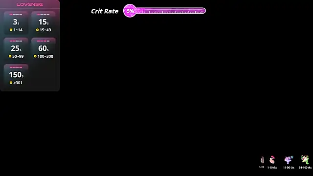 Prisha Ramanax online show from February 23, 2:17 pm