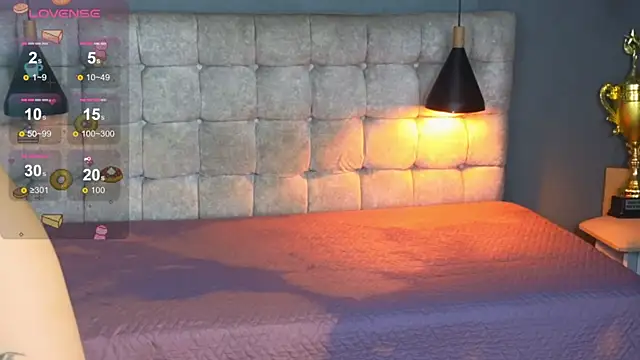 Laia and Aloby online show from January 9, 10:17 pm