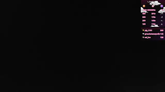 Snapshot of misshoneyxxx chatting on February 9, 3:53 am misshoneyxxx online show from February 9, 3:53 am
