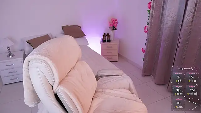 Alondrasparrow2 online show from February 25, 7:49 pm