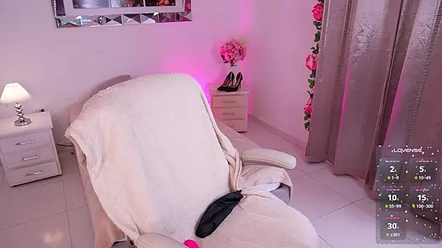 Alondrasparrow2 online show from February 20, 8:14 pm