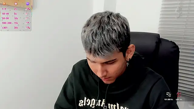 Snapshot of BethGrant_01 chatting on March 6, 11:31 pm BethGrant 01 online show from March 6, 11:31 pm