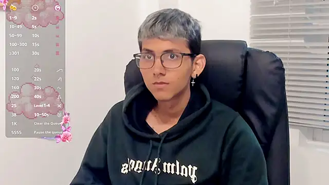 Snapshot of BethGrant_01 chatting on March 7, 12:45 pm BethGrant 01 online show from March 7, 12:45 pm