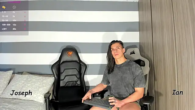 ianandjosephx online show from January 8, 2:23 pm