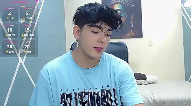 nolan twink1 online show from February 27, 8:42 pm