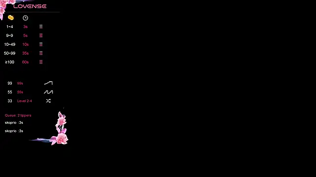 Susana garcia  online show from January 20, 7:25 pm