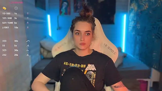  dota2  online show from March 25, 4:39 pm