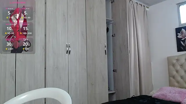 abigail f00x online show from January 8, 12:33 pm