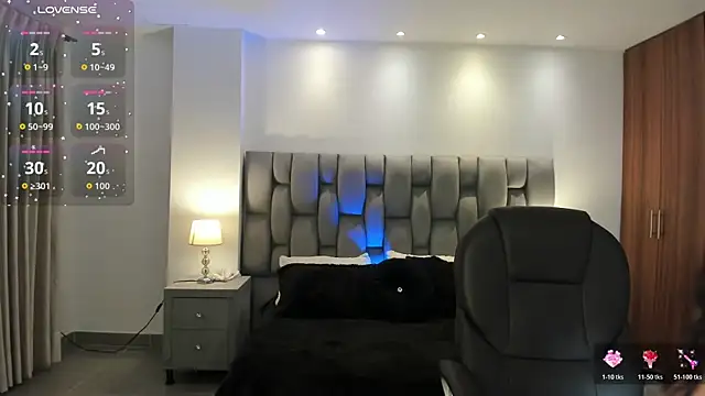 Snapshot of sarita_evanss chatting on November 17, 5:00 am sarita evanss online show from November 17, 5:00 am