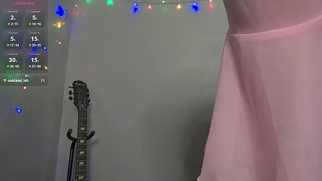 sunnypeachxx online show from December 5, 3:49 am