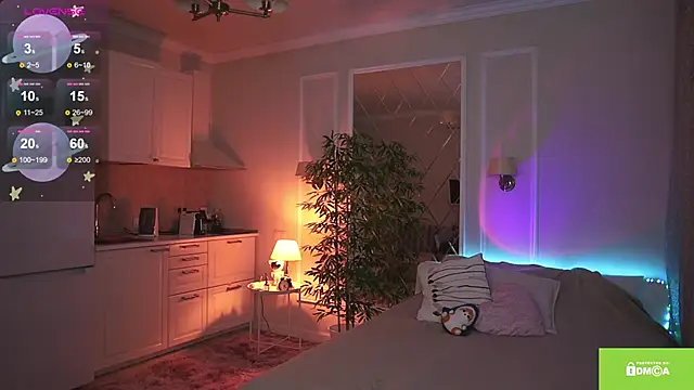 twinkle toes  online show from October 28, 4:28 pm