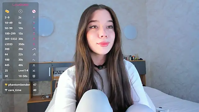 Butterflys1268 online show from March 4, 8:44 am