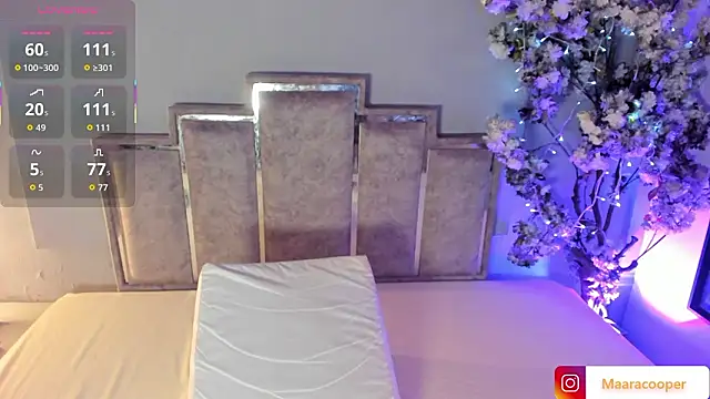 Maaracooper online show from February 3, 4:21 am