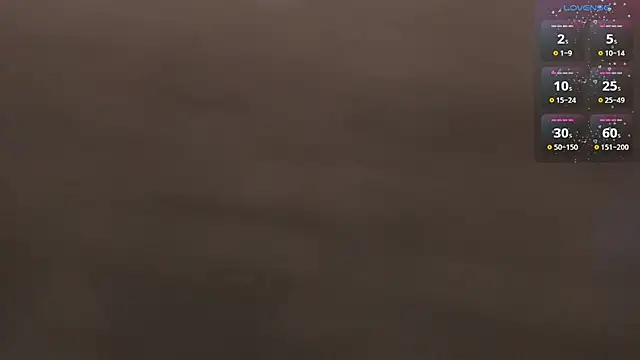 ALICESTARKK online show from January 15, 12:58 am