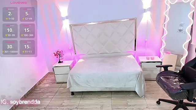 Brendda tay online show from January 12, 3:13 am