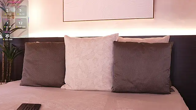 IvyEllis online show from March 31, 11:34 am