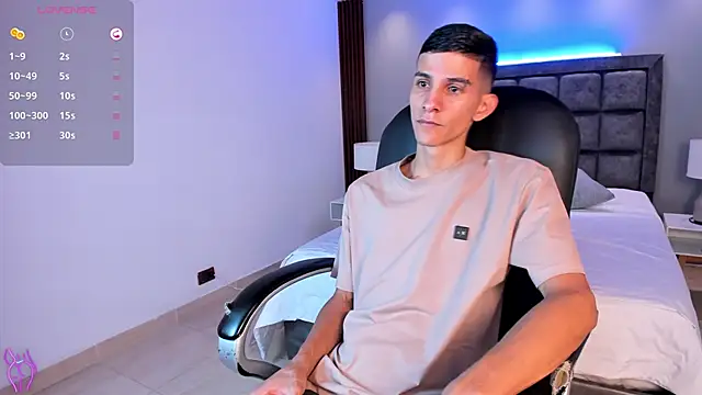 Aaron Scoot online show from March 4, 8:49 pm