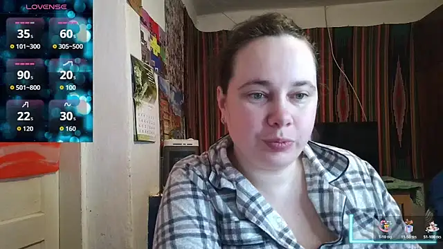 Cora Maro online show from May 21, 11:35 pm