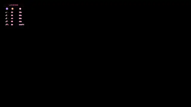 Snapshot of issys_lam chatting on June 17, 12:04 pm issys lam online show from June 17, 12:04 pm
