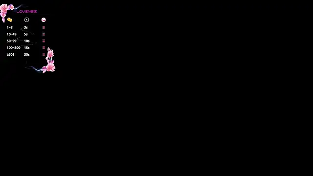 Snapshot of natash_malak chatting on February 13, 12:35 am natash malak online show from February 13, 12:35 am