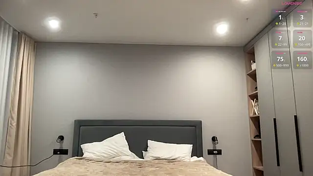 cute mark online show from November 10, 7:19 pm