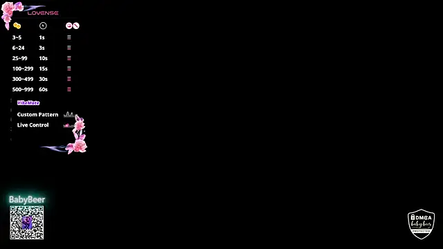 babybeerX online show from January 7, 10:48 pm