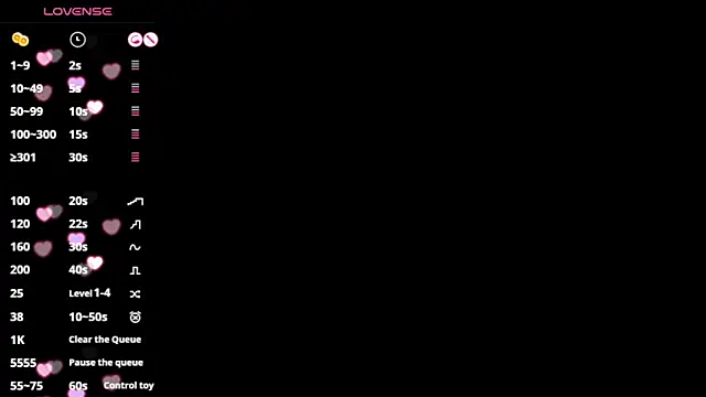 EVILCHERRIES S7 online show from March 12, 2:34 pm