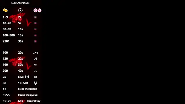 EVILCHERRIES S7 online show from March 14, 9:57 am