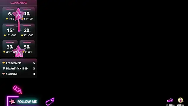 Candysexy hot online show from January 14, 7:00 pm