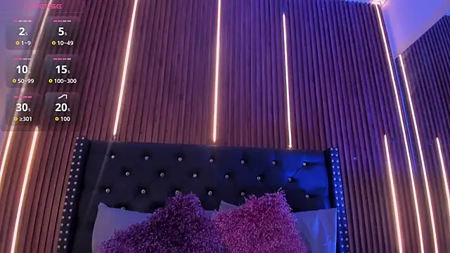 Snapshot of alisson_sanders chatting on February 27, 1:11 pm alisson sanders online show from February 27, 1:11 pm