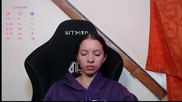 Snapshot of sweetdam12 chatting on March 12, 6:32 pm sweetdam12 online show from March 12, 6:32 pm