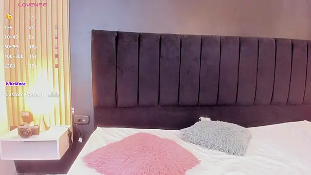 sweetsofia18 online show from March 14, 12:00 pm