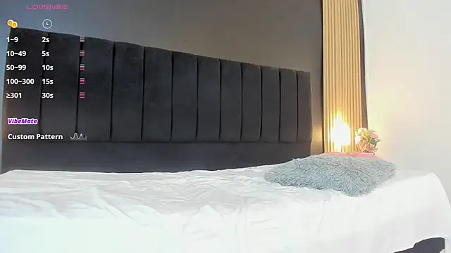 Snapshot of sweetsofia18 chatting on October 1, 10:52 am sweetsofia18 online show from October 1, 10:52 am
