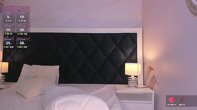 Snapshot of Belliinda_21 chatting on March 11, 12:54 am Belliinda 21 online show from March 11, 12:54 am