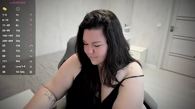 NicaMeow online show from November 14, 10:08 am