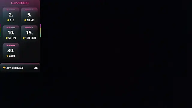 soysara15 online show from April 12, 1:31 am