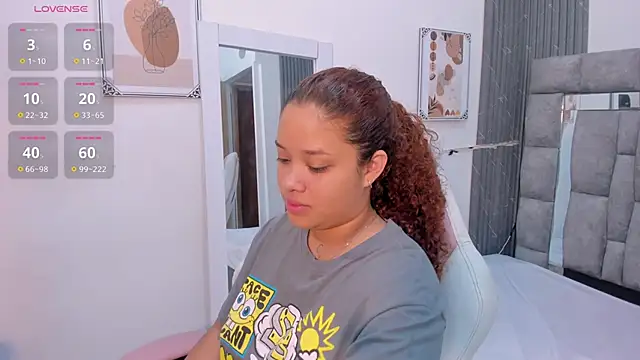 zulyjones online show from March 19, 12:38 pm