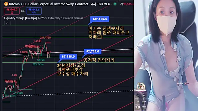 Snapshot of KIMARI2024 chatting on December 25, 2:57 am KIMARI2024 online show from December 25, 2:57 am