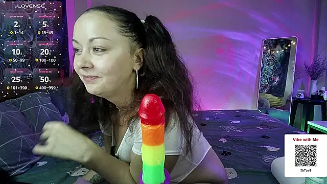 Snapshot of kellycakemeow chatting on February 15, 8:33 am kellycakemeow online show from February 15, 8:33 am