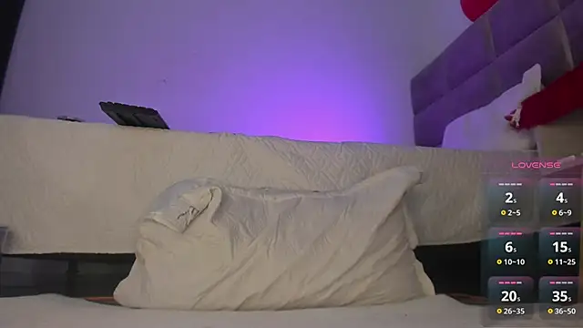 Snapshot of Zoe1_2 chatting on February 20, 11:32 pm Zoe1 2 online show from February 20, 11:32 pm