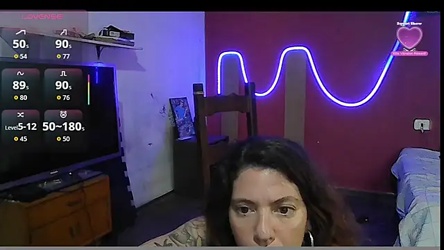 sweetbabyass online show from February 19, 8:50 pm