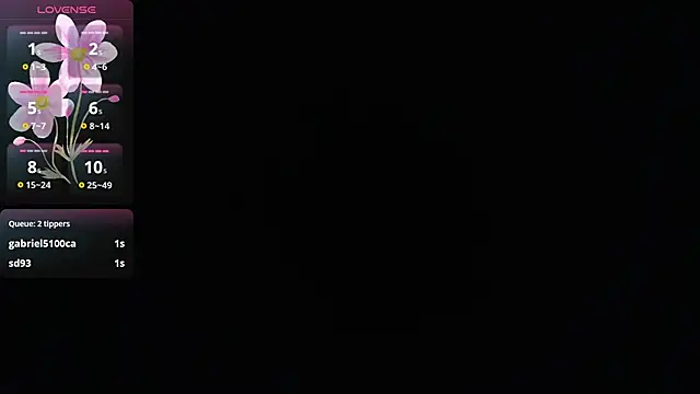 Snapshot of BIG_cockpether chatting on January 20, 4:45 pm BIG cockpether online show from January 20, 4:45 pm