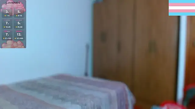 Hgp3riodictabl3 online show from January 17, 12:42 pm