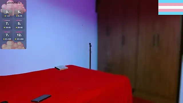 Hgp3riodictabl3 online show from December 21, 11:49 pm